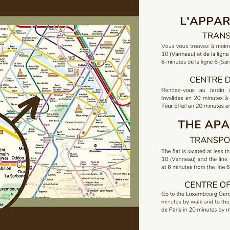 0#Appart 2Pers#Jardin Luxembourg#Necker باريس المظهر الخارجي الصورة